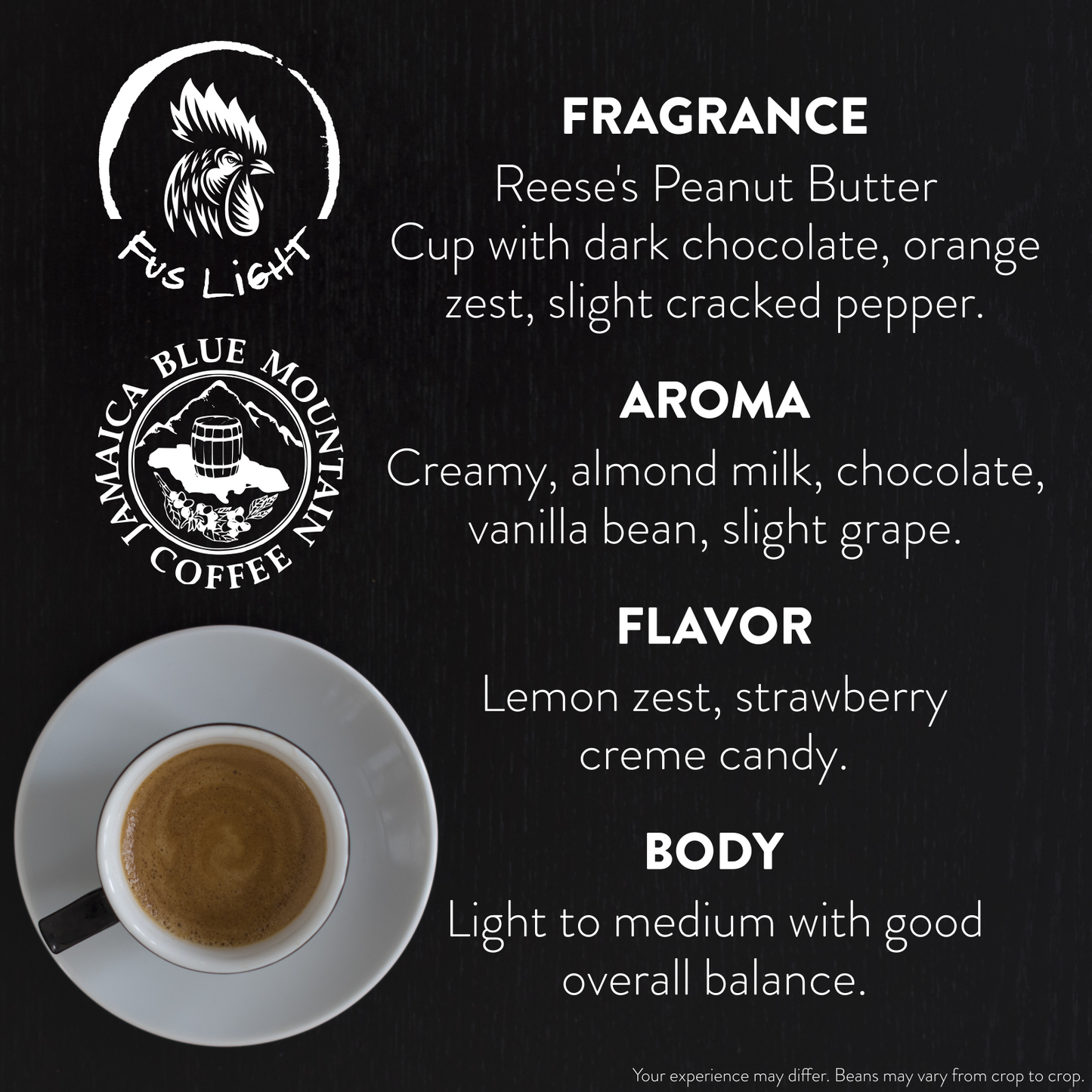 Jamaican Blue Mountain Coffee